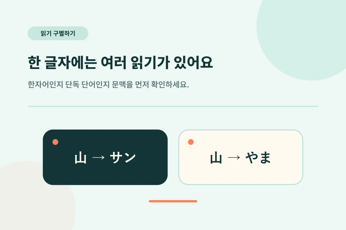 한자 山의 음독 サン과 훈독 やま 비교
