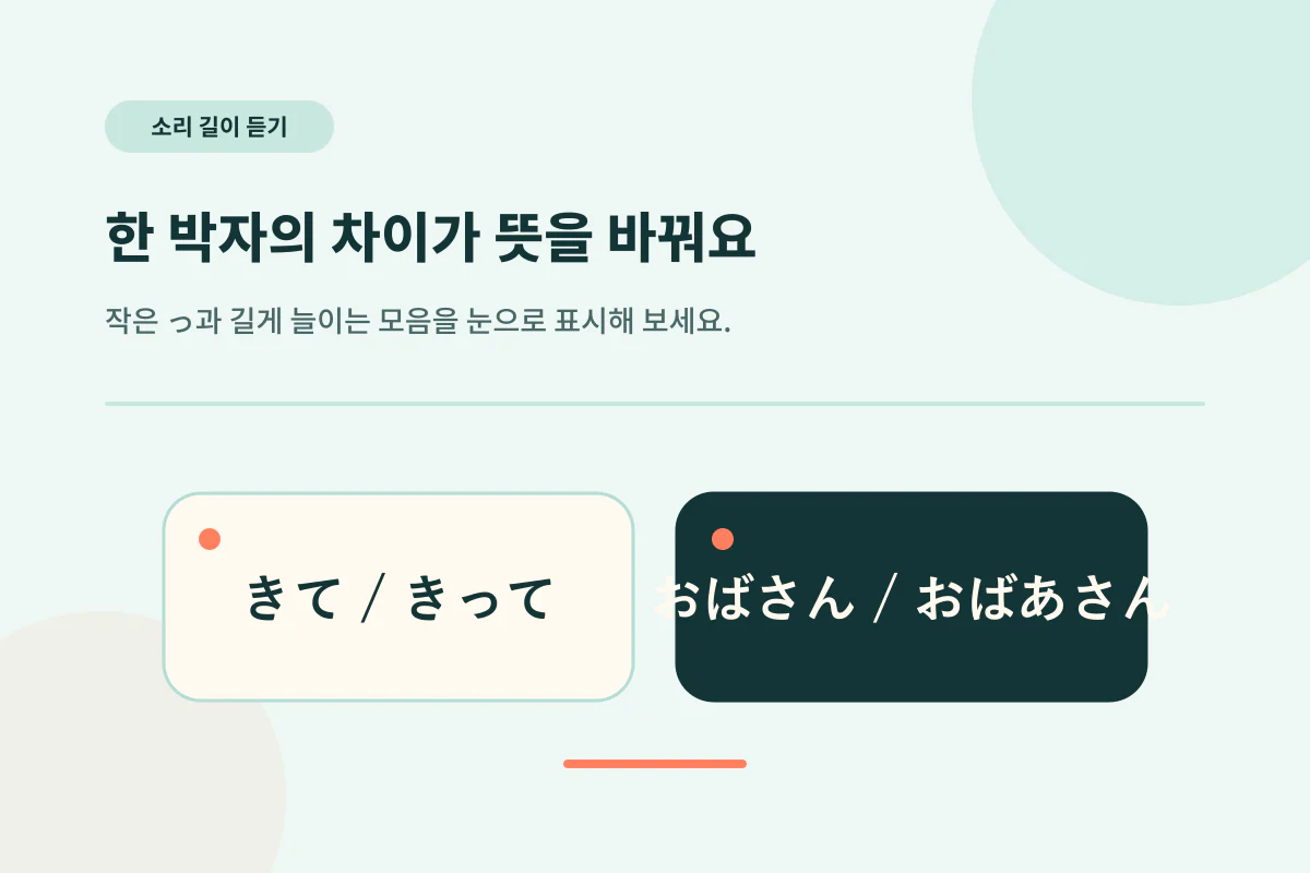 촉음 きって와 장음 おばあさん의 소리 길이 비교