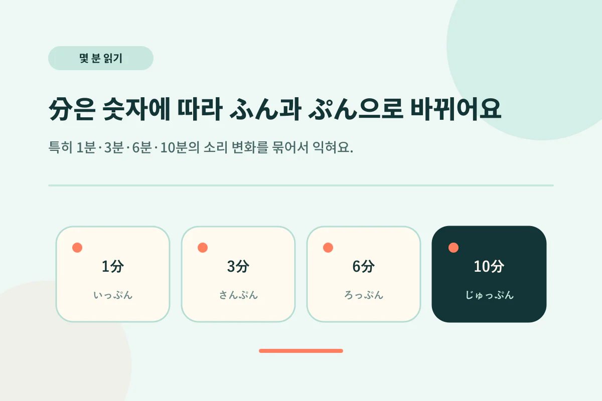 일본어 1분, 3분, 6분, 10분의 예외 발음