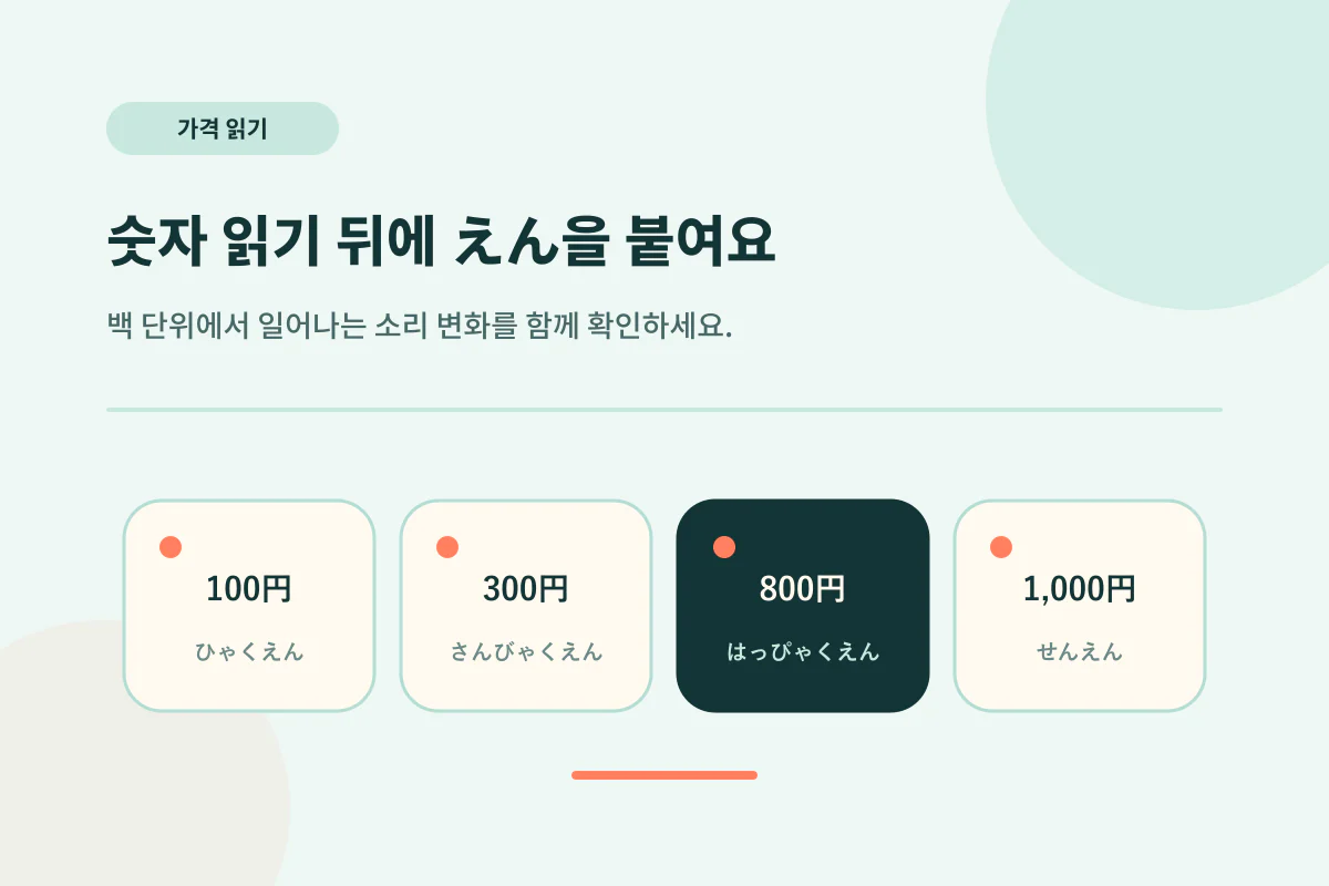 100엔, 300엔, 800엔, 1000엔의 가격 읽기