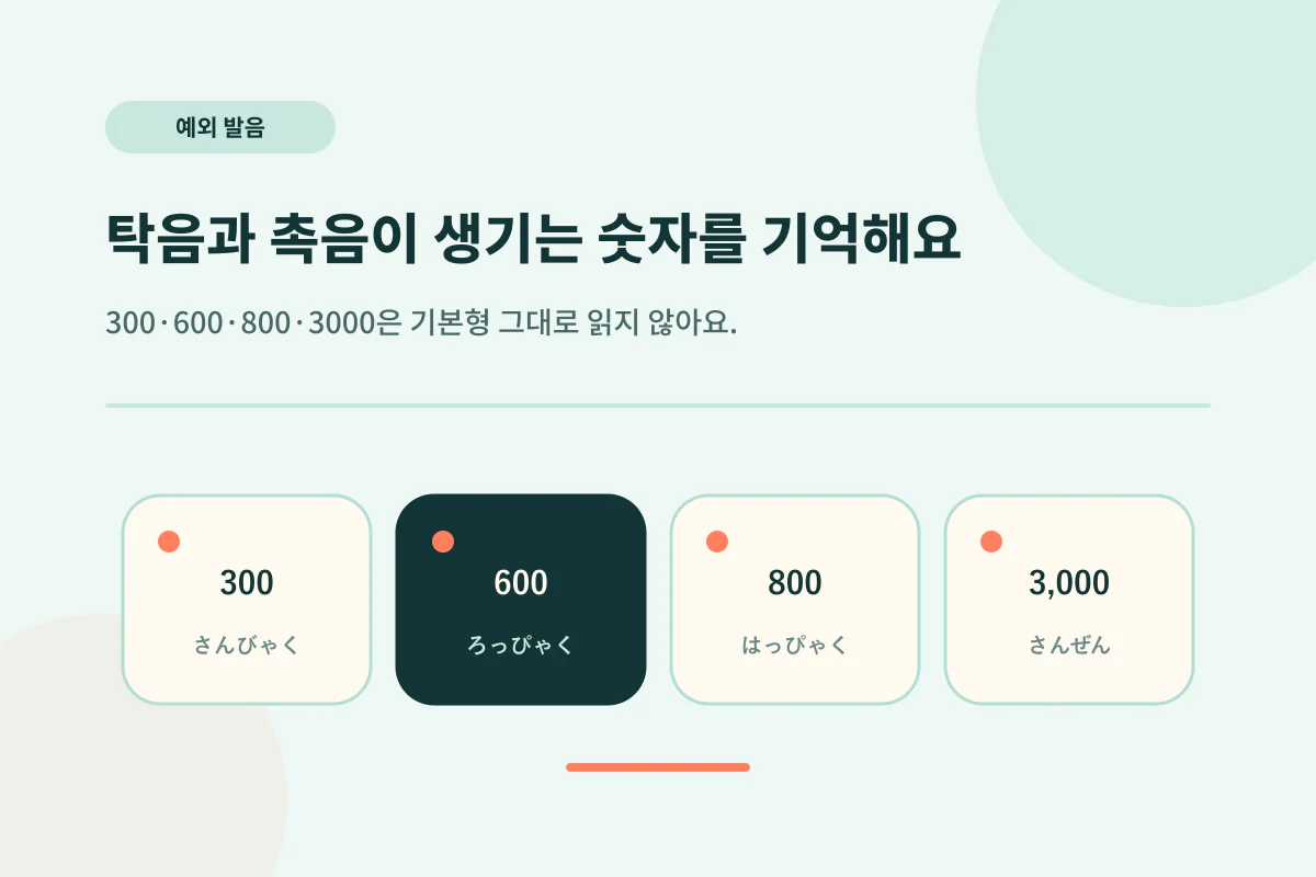 300, 600, 800, 3000의 불규칙한 일본어 발음