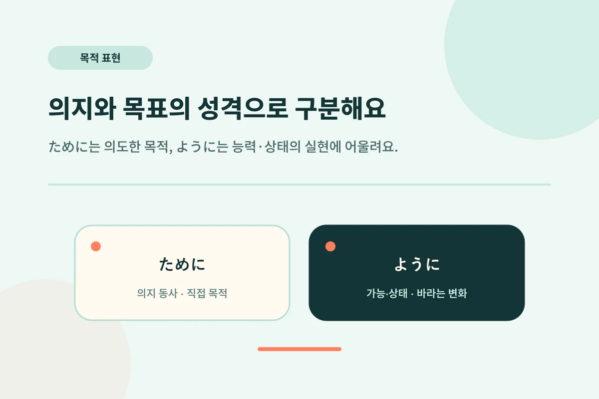 목적을 나타내는 ために와 상태 실현을 나타내는 ように 비교