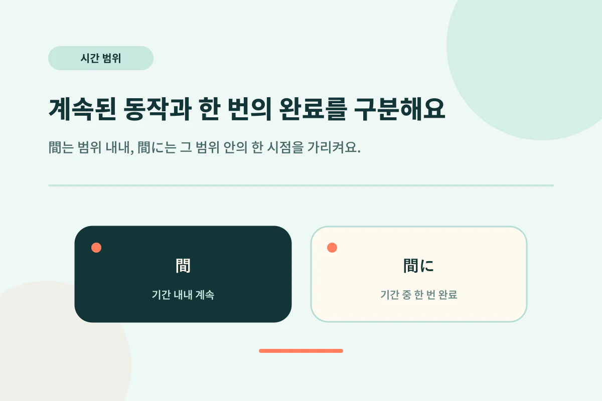 기간 내내를 나타내는 間와 기간 중 한 시점을 나타내는 間に 비교